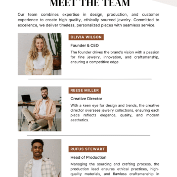 Online Jewelry Shop Business Plan Template - Team