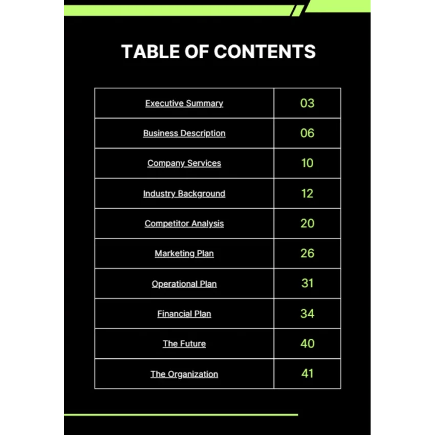 Online Recruitment Agency Business Plan - Table of Contents