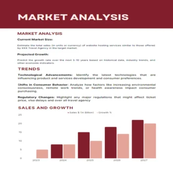 Online Travel Agency Business Plan-Market Analysis