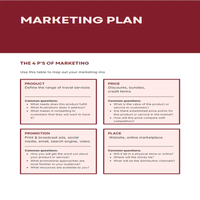 Online Travel Agency Business Plan-Marketing Plan