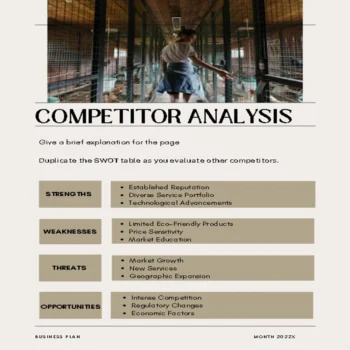 Poultry Farm Business Plan - Competitors Analysis