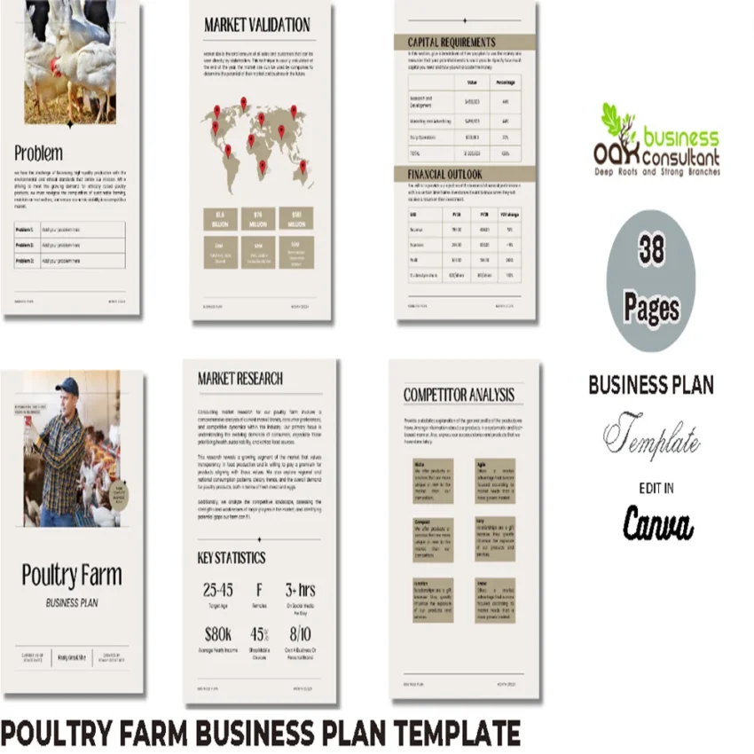 Poultry Farm Business Plan - Feature Image