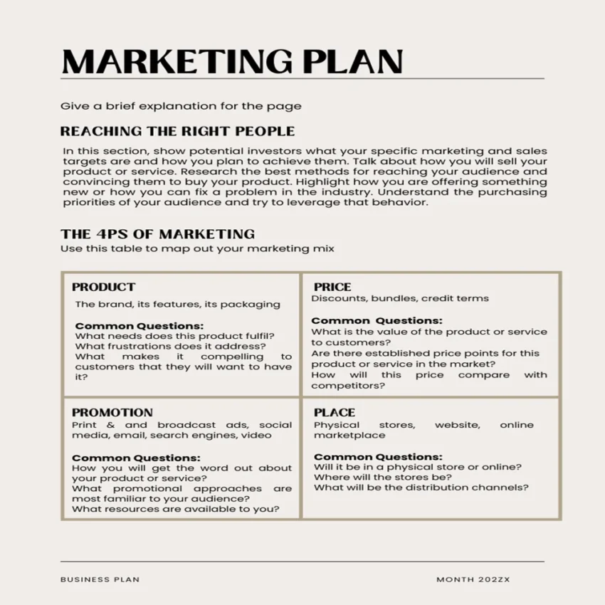 Poultry Farm Business Plan - Marketing Plan