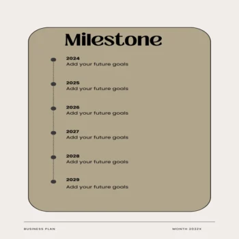Poultry Farm Business Plan - Milestone