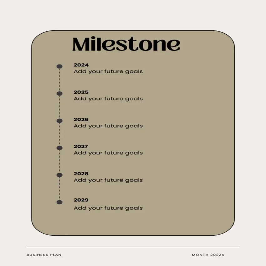 Poultry Farm Business Plan - Milestone
