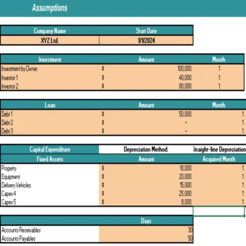Retail Store Excel Financial Model Projection Template - Assumptions