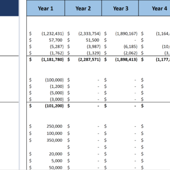 Transcription Services Financial Model