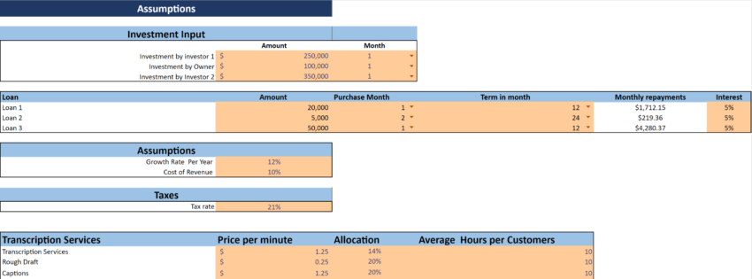 Transcription Services Financial Model