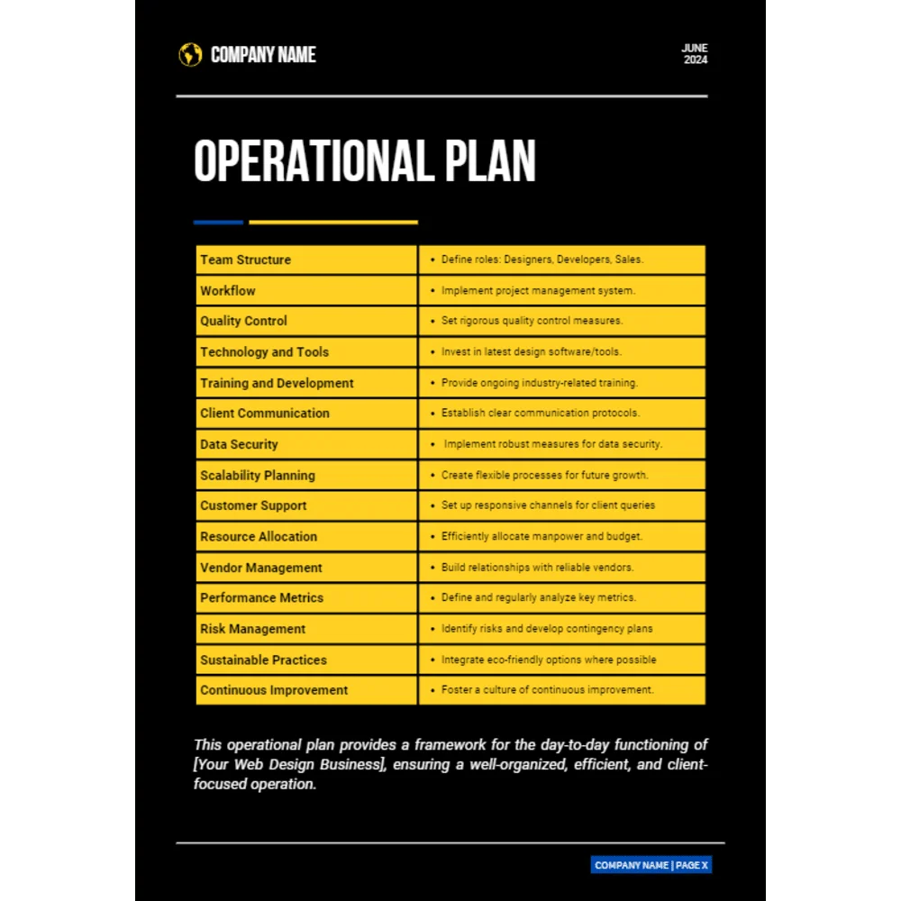 Web Designing Business Plan - Operational Plan