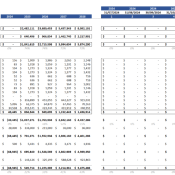 Income Statement