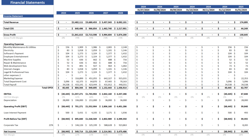 Income Statement