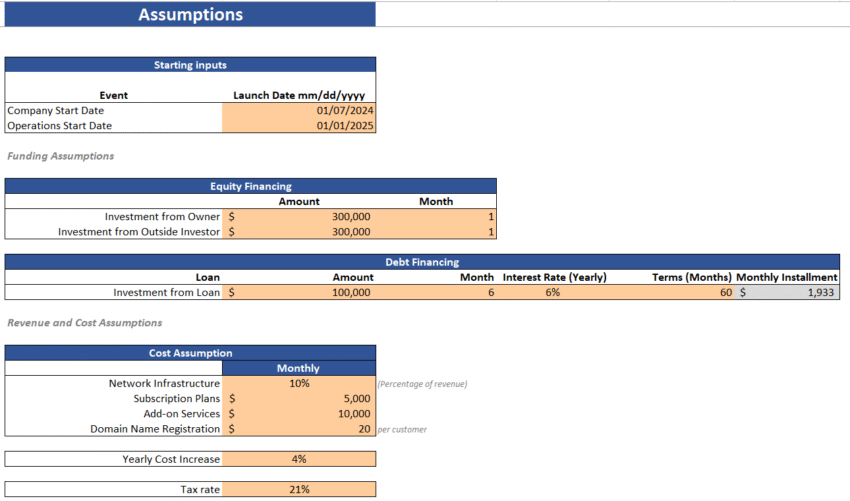 Website Hosting Financial Model Template - Input Sheet