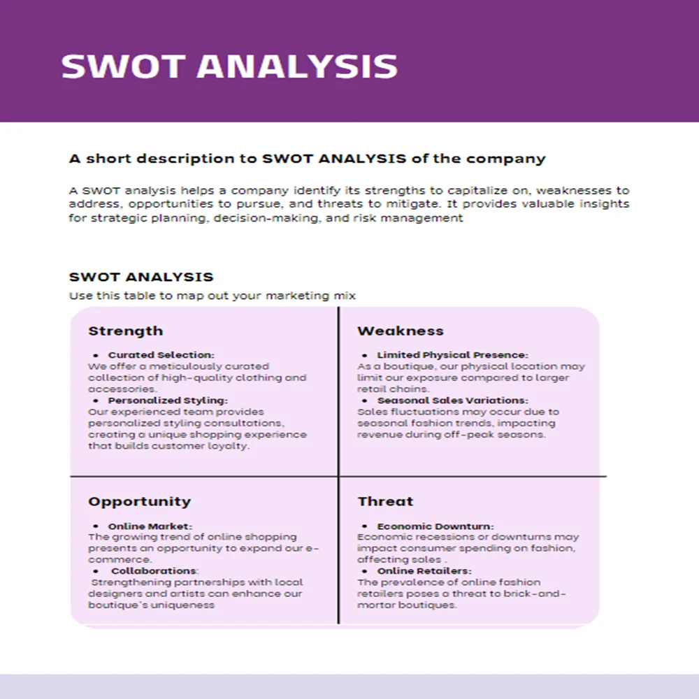 Boutique Business Plan-SWOT Analysis
