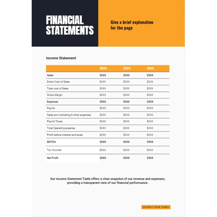 CRM Software Business Plan - Financial Statements