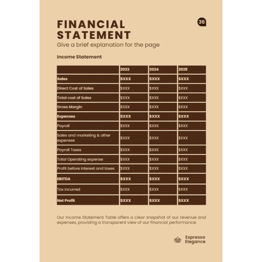 Coffee Shop Business Plan - Financial Statement