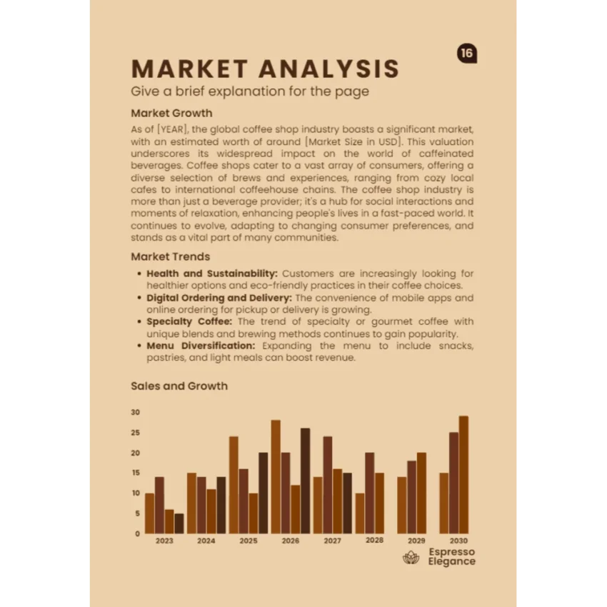 Coffee shop business plan - Market Analysis