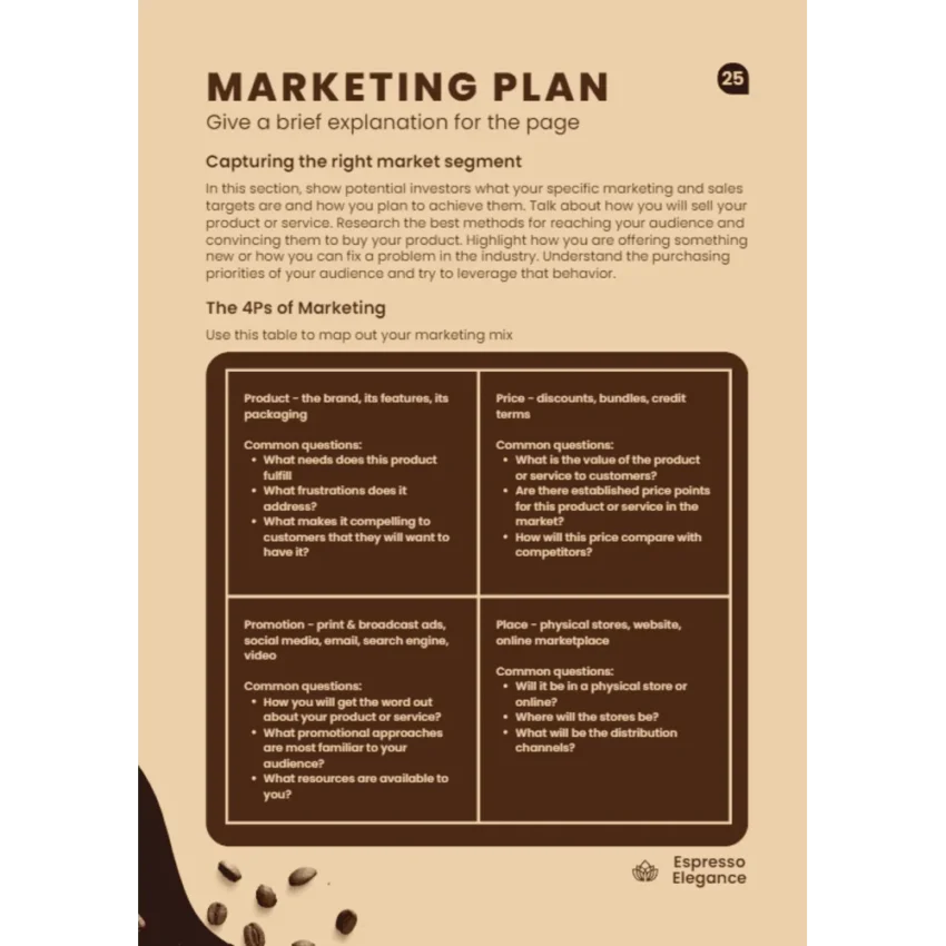 Coffee shop business plan - Marketing Plan
