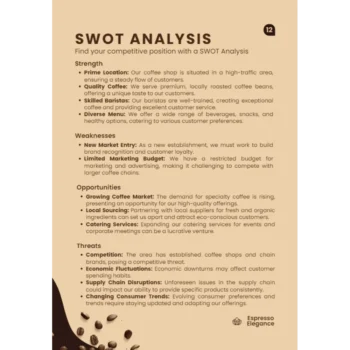 Coffee shop business plan - SWOT Analysis