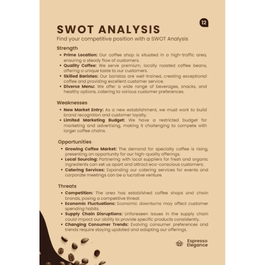 Coffee shop business plan - SWOT Analysis