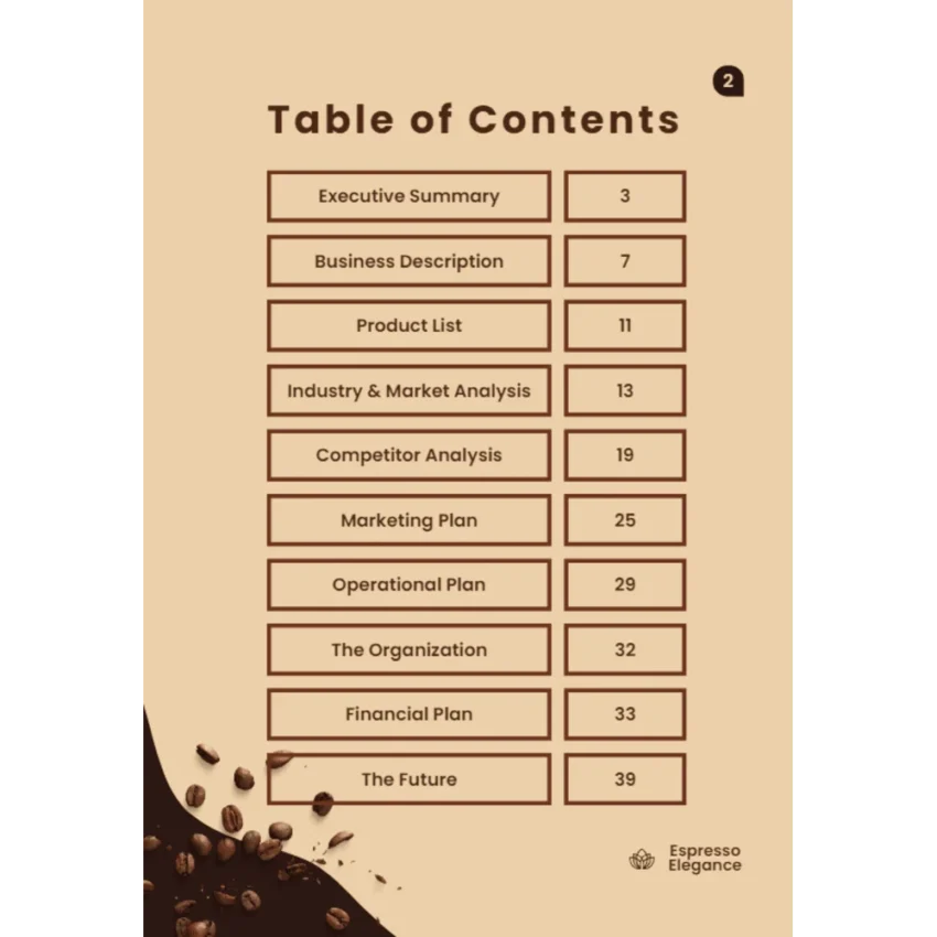 Coffee shop business plan - Table of Contents