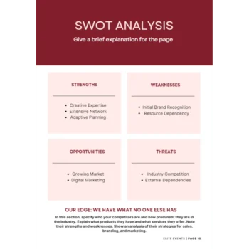 Event Management Business Plan - SWOT Analysis
