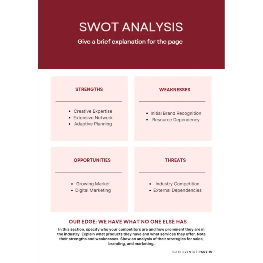 Event Management Business Plan - SWOT Analysis