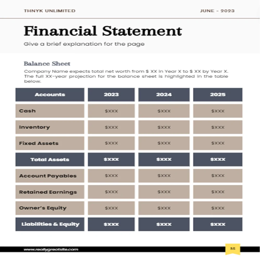 Fabric Shop Business Plan - Balance Sheet