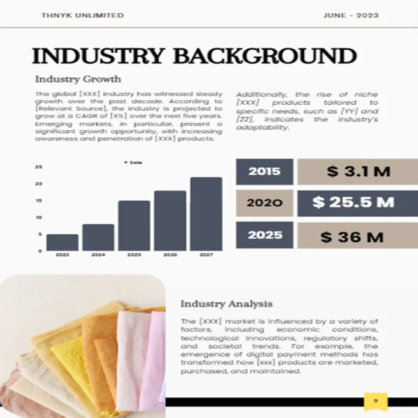 Fabric Shop Business Plan - Industry Analysis