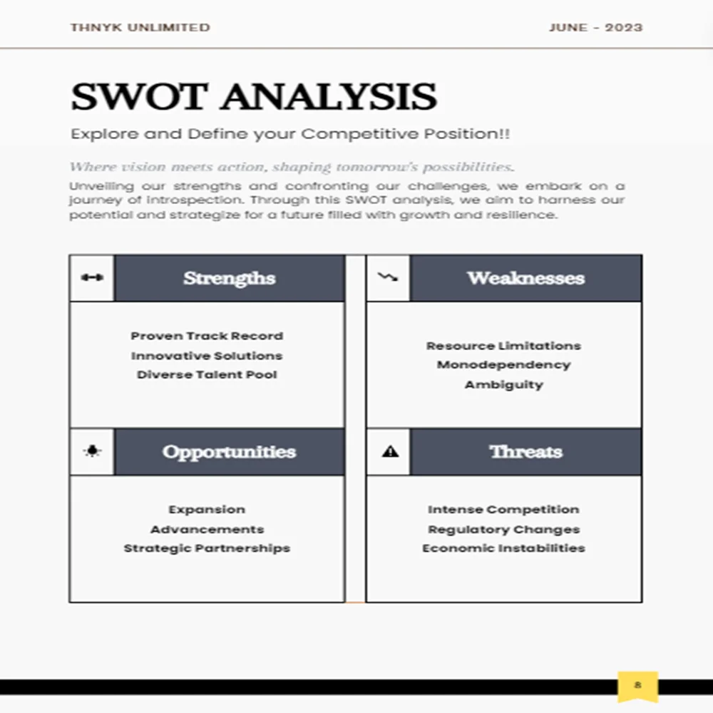 Fabric Shop Business Plan - SWOT ANALYSIS