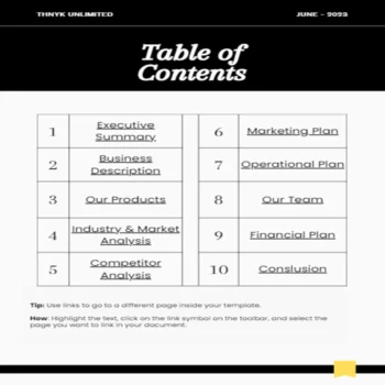 Fabric Shop Business Plan - Table of Content