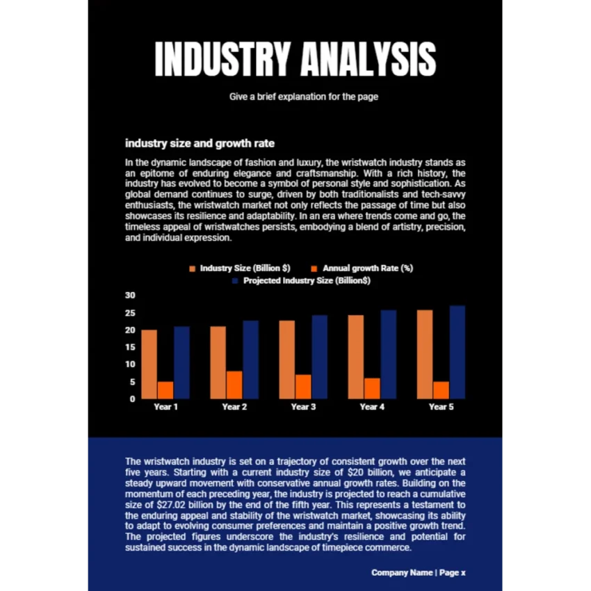 Wrist Watch Business Plan - Industry Analysis