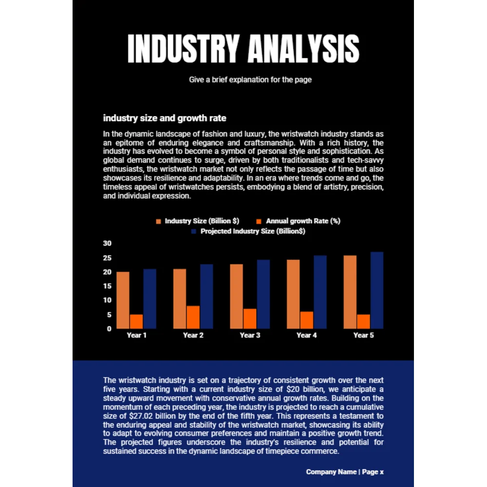Wrist Watch Business Plan - Industry Analysis