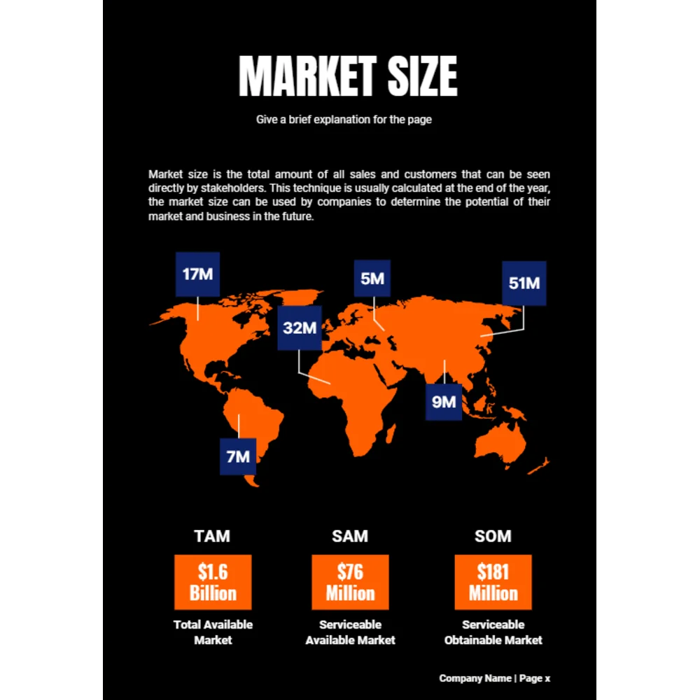 Wrist Watch Business Plan - Market Size