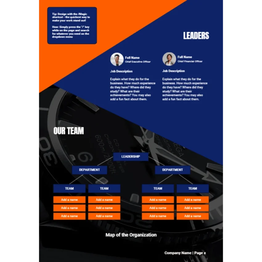 Wrist Watch Business Plan - Our Team