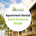 Apartment Rental Excel Financial Model