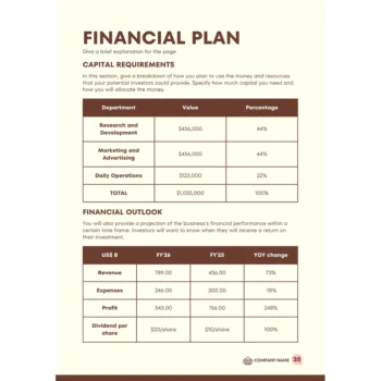 Financial Plan
