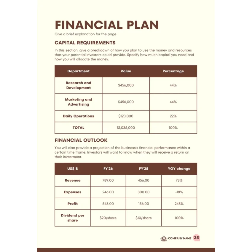 Financial Plan