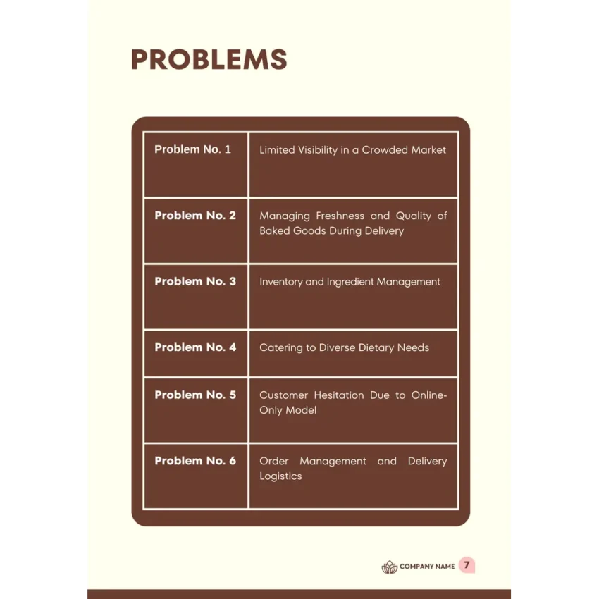 Problems