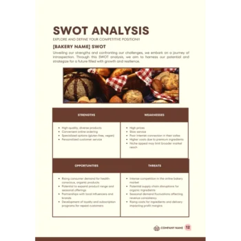 SWOT Analysis