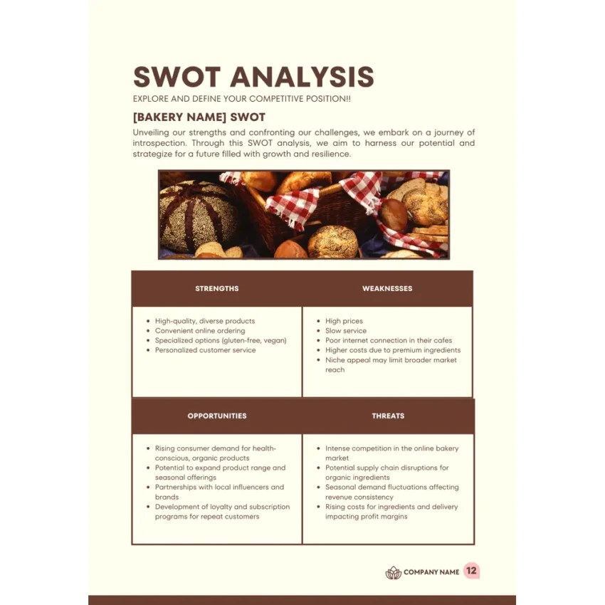 SWOT Analysis