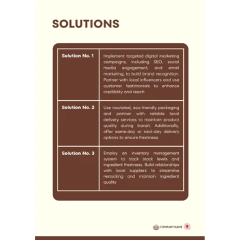 Solutions