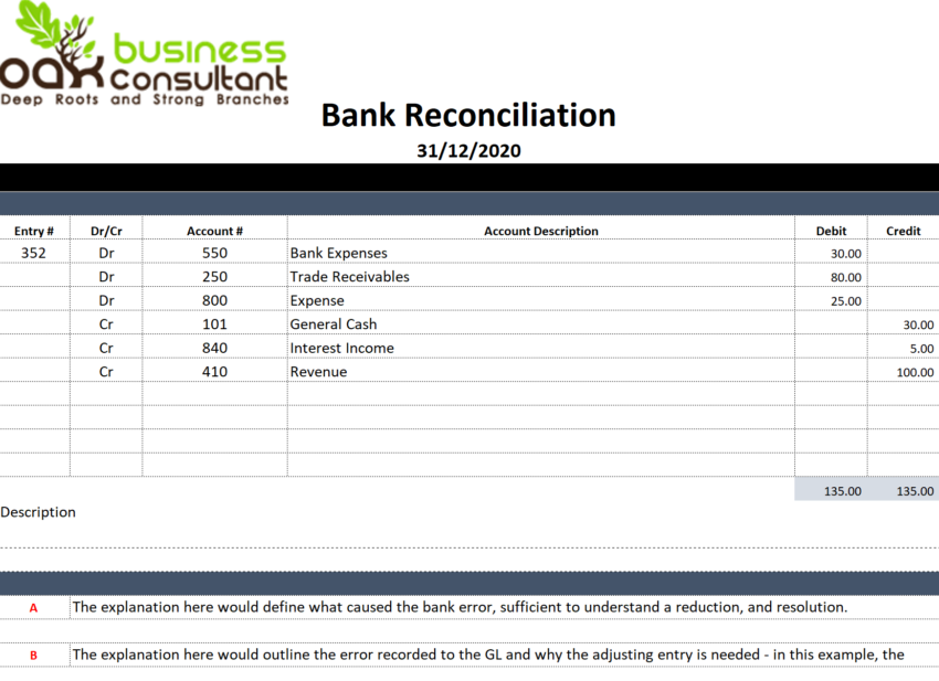 Bank Reconciliation Statement Template