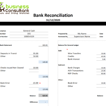 Bank Reconciliation Statement Template