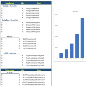 Chiropractor Model - Diagnostics
