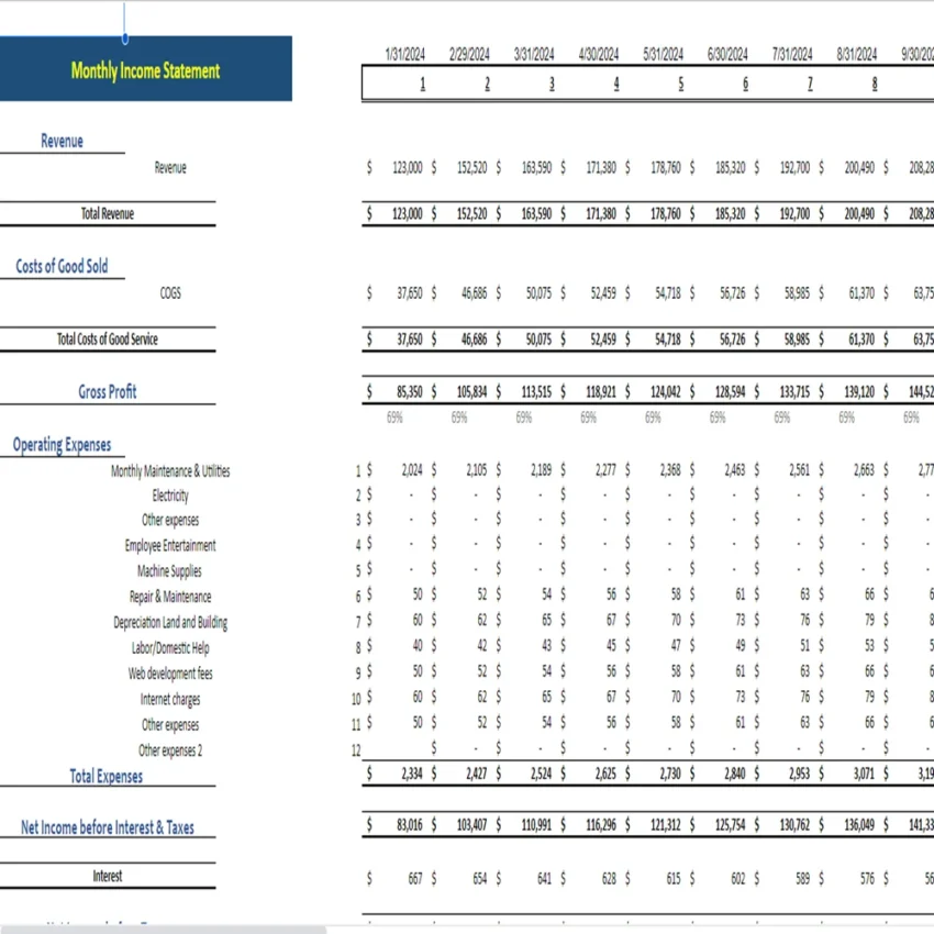 Chiropractor Model - Income Statement