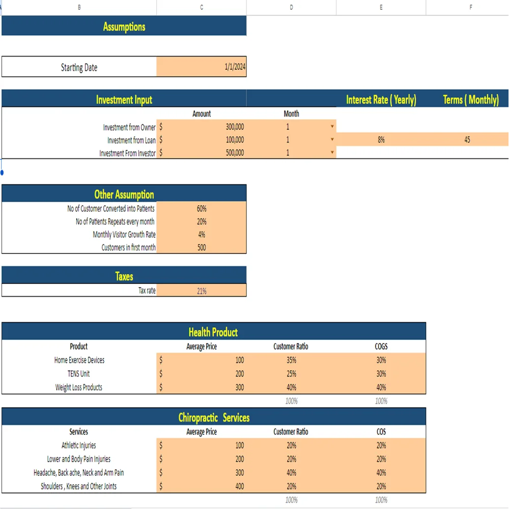 Chiropractor Model - Input Sheet