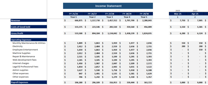Cleaning Services Financial Model - Income Statement