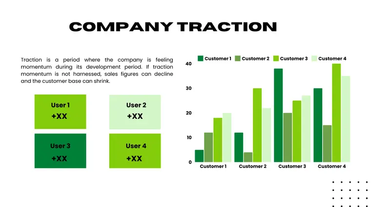 Company Traction