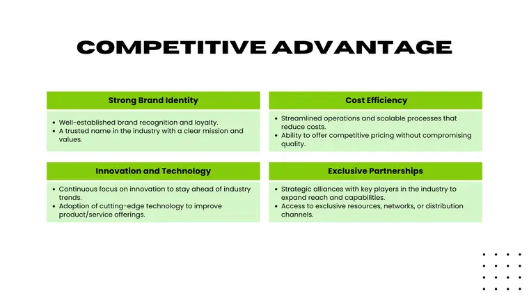 Competitive Advantage