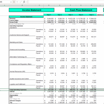 Income Statement